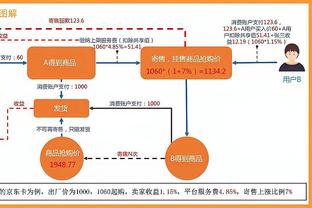 米兰本赛季前24轮拿到52分，本队三分制时代同期第3多